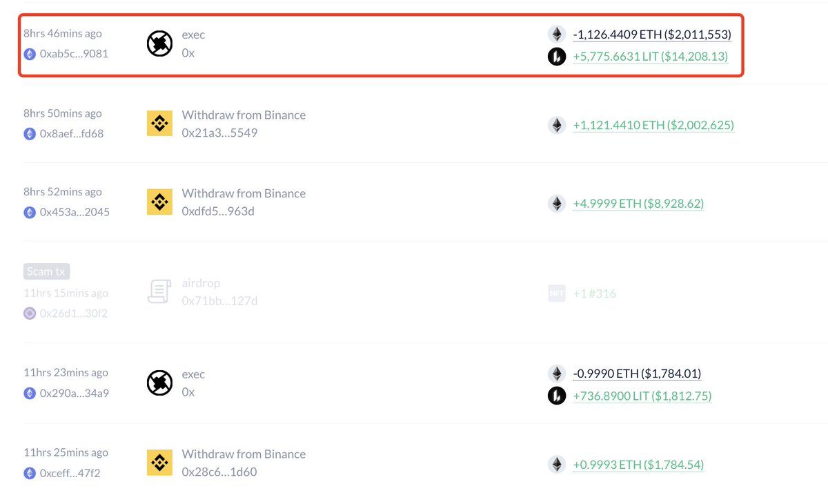 Trader χάνει 2 εκατ. δολάρια σε exploit «same-block backrun extraction»