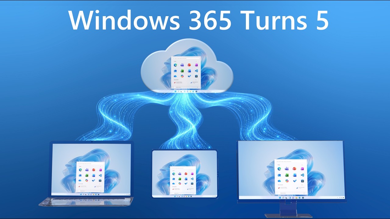 Windows 365: Πέντε χρόνια Cloud PC με έμφαση στην ασφαλή εργασία