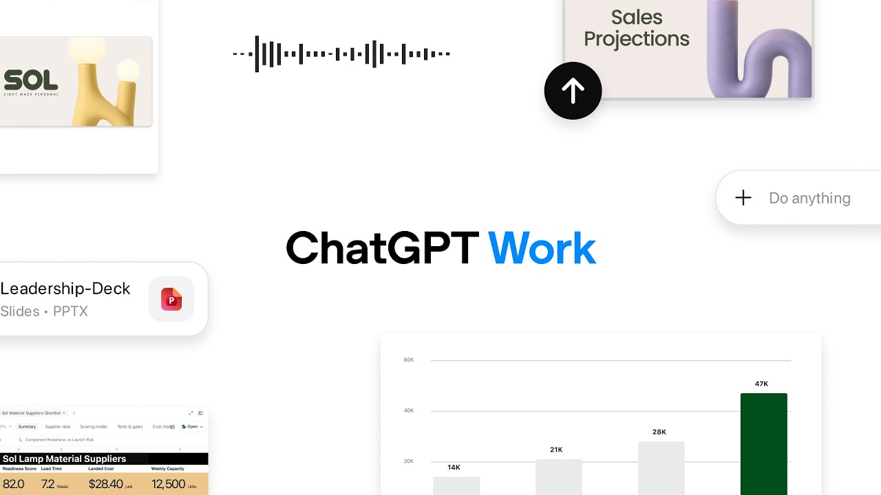 Ανακαλύψτε το νέο ChatGPT Work που επαναστατεί στη διαχείριση έργων