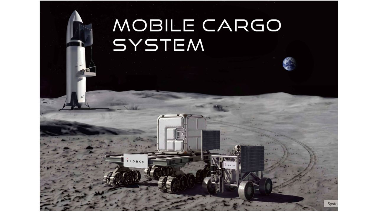 Νέα συμφωνία της ispace με τη SpaceX για μεταφορά φορτίου προς τη Σελήνη